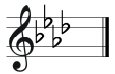 F minor key signature