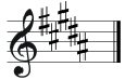 Key signature for the B Major scale