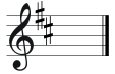 B minor Key Signature