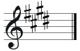 Key signature E Major scale